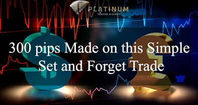 GBP/USD FOREX TRADING STRATEGY